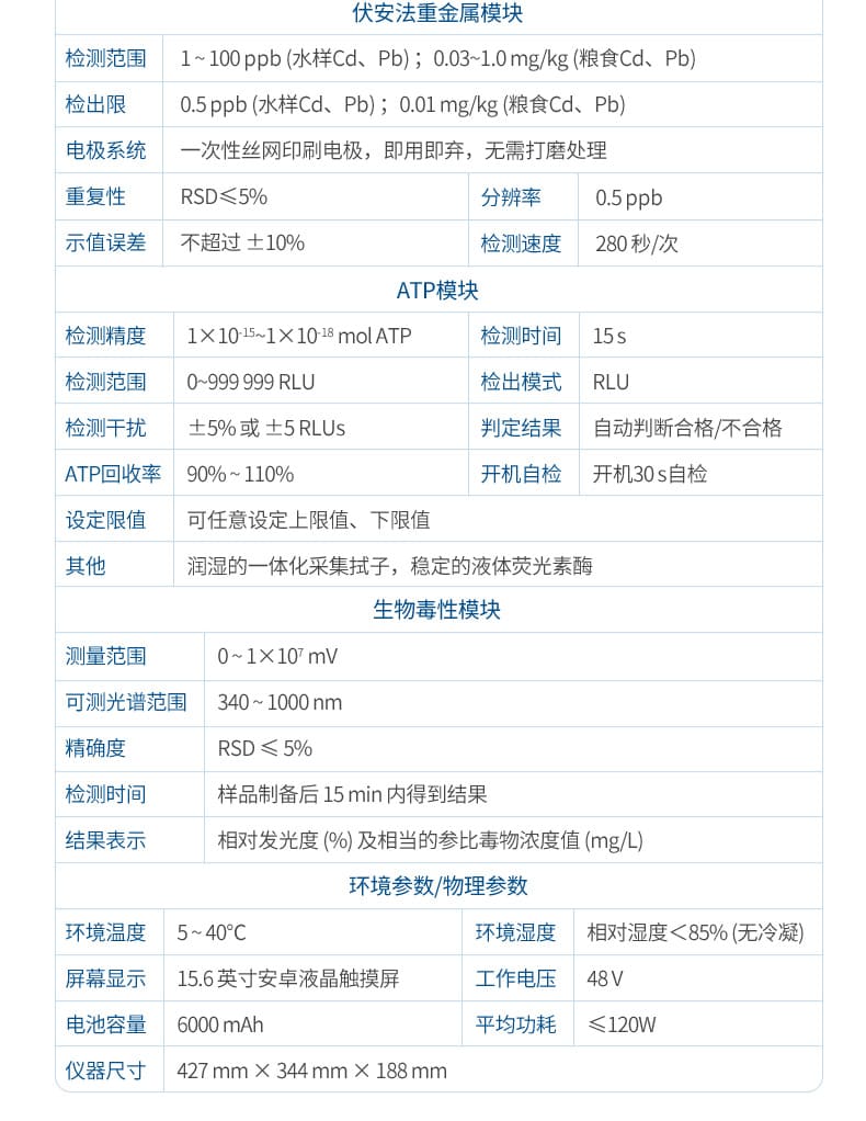 20-便携式COD检测仪.jpg